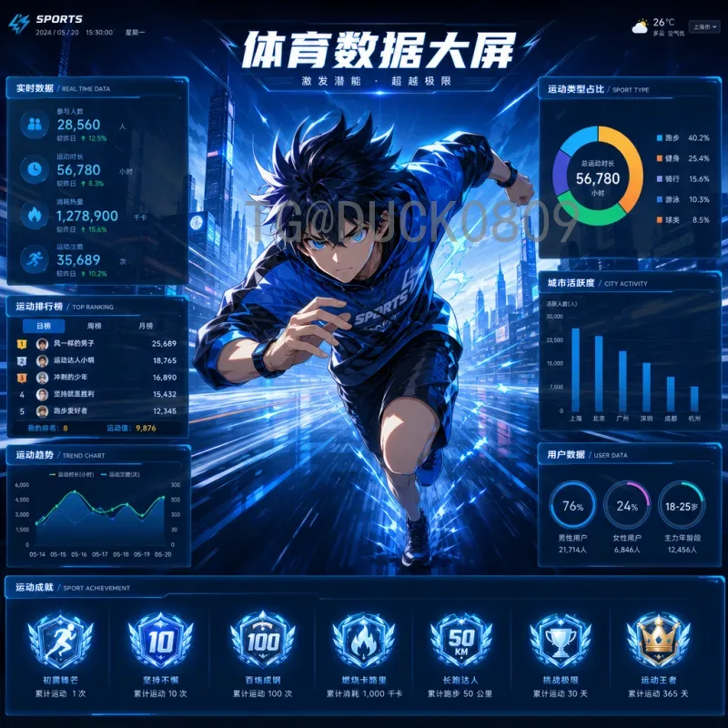 2026美加墨世界杯小组赛完整直播指南：赛程、看点与观赛攻略